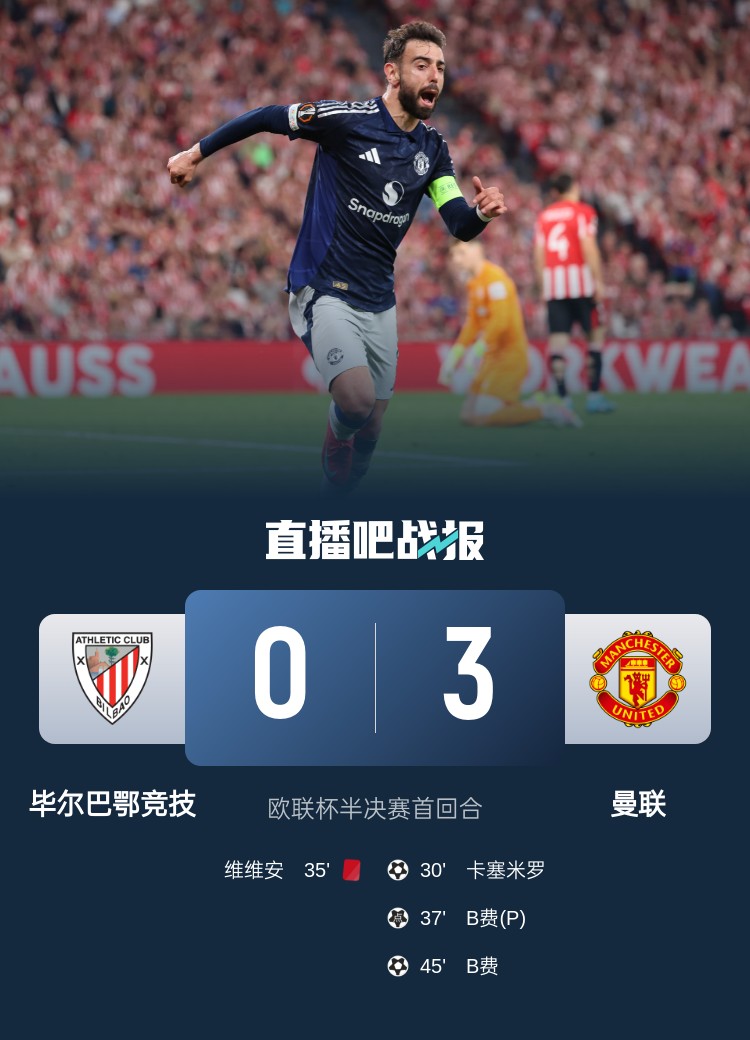 0-3輸曼聯(lián)！畢爾巴鄂競技遭遇主場歐戰(zhàn)最慘痛失利之一