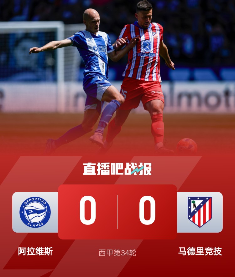 西甲-馬競0-0阿拉維斯先賽距榜首9分 阿爾瓦雷斯紅牌取消