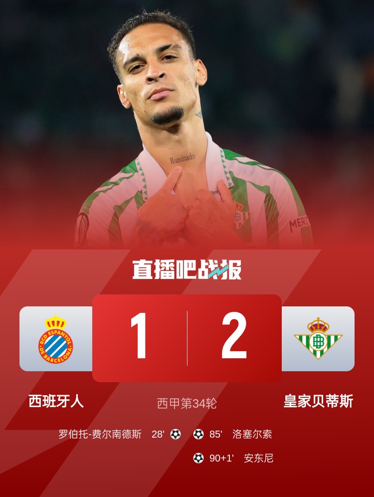 贝蒂斯2-1逆转西班牙人距前五1分 安东尼世界波绝杀洛塞尔索建功
