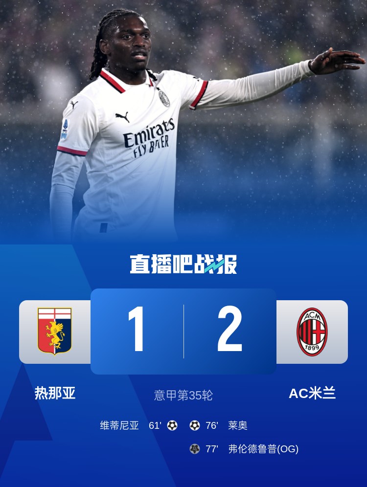 意甲-米蘭2-1逆轉(zhuǎn)熱那亞各賽事3連勝 萊奧破門(mén)菲利克斯造烏龍