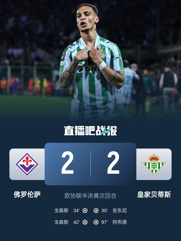 安东尼世界波+传射！贝蒂斯2-2总比分4-3佛罗伦萨 决赛将战切尔西