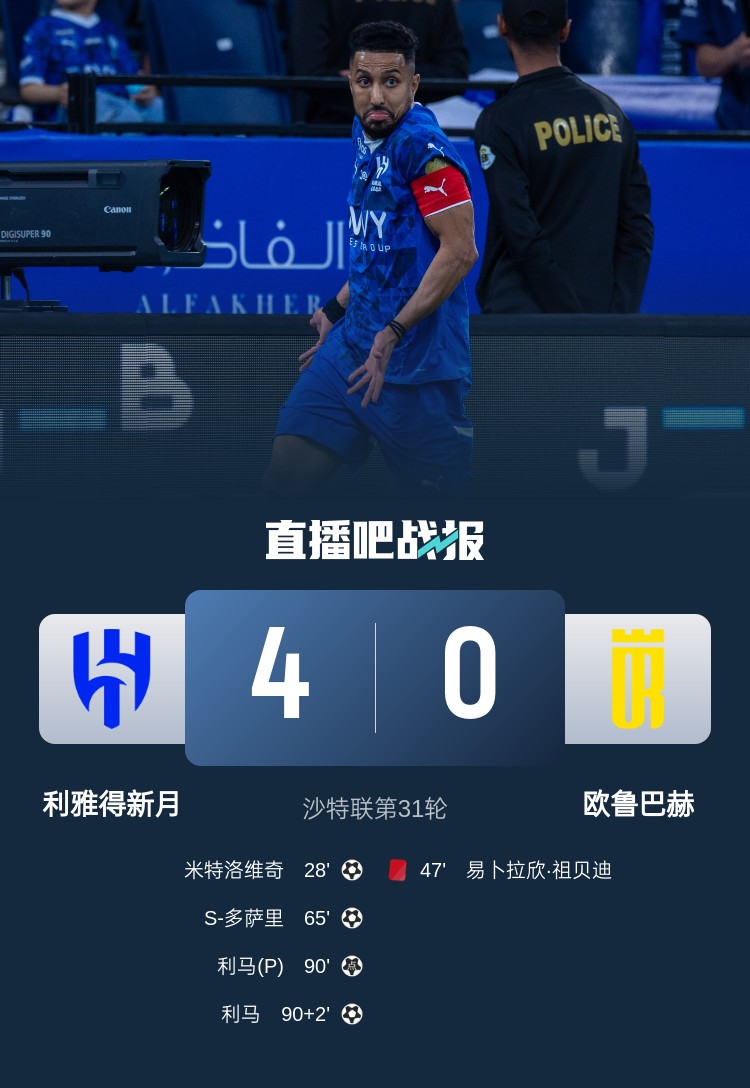 剩3輪距榜首6分！利雅得新月4-0十人歐魯巴赫 多薩里傳射利馬雙響