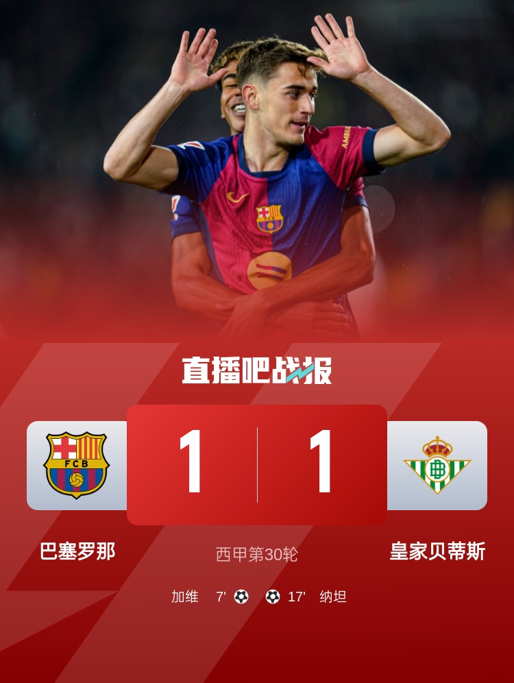 差点16连胜！巴萨近16轮狂砍15胜提前夺冠，唯一不胜是1-1贝蒂斯