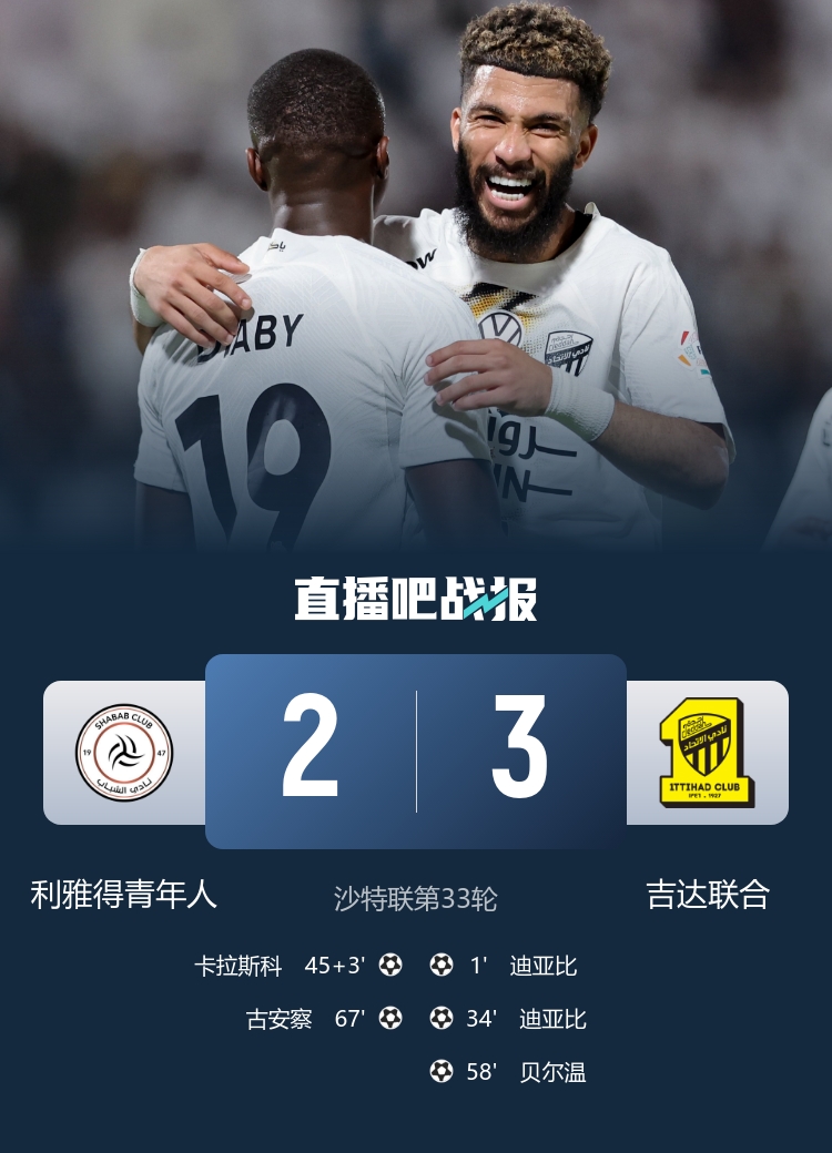 5连胜！吉达联合3-2青年人 迪亚比双响贝尔温传射卡拉斯科破门