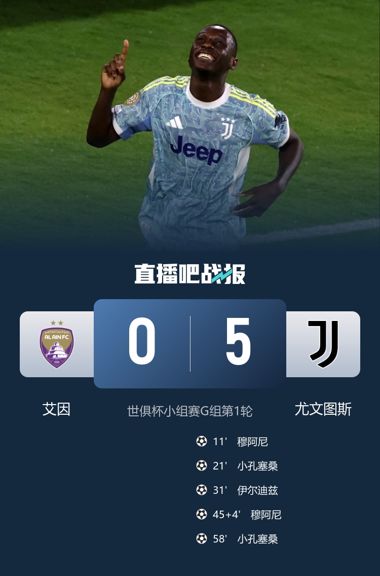 5-0擊敗艾因！尤文2003年之后首次在國際賽事中凈勝5球