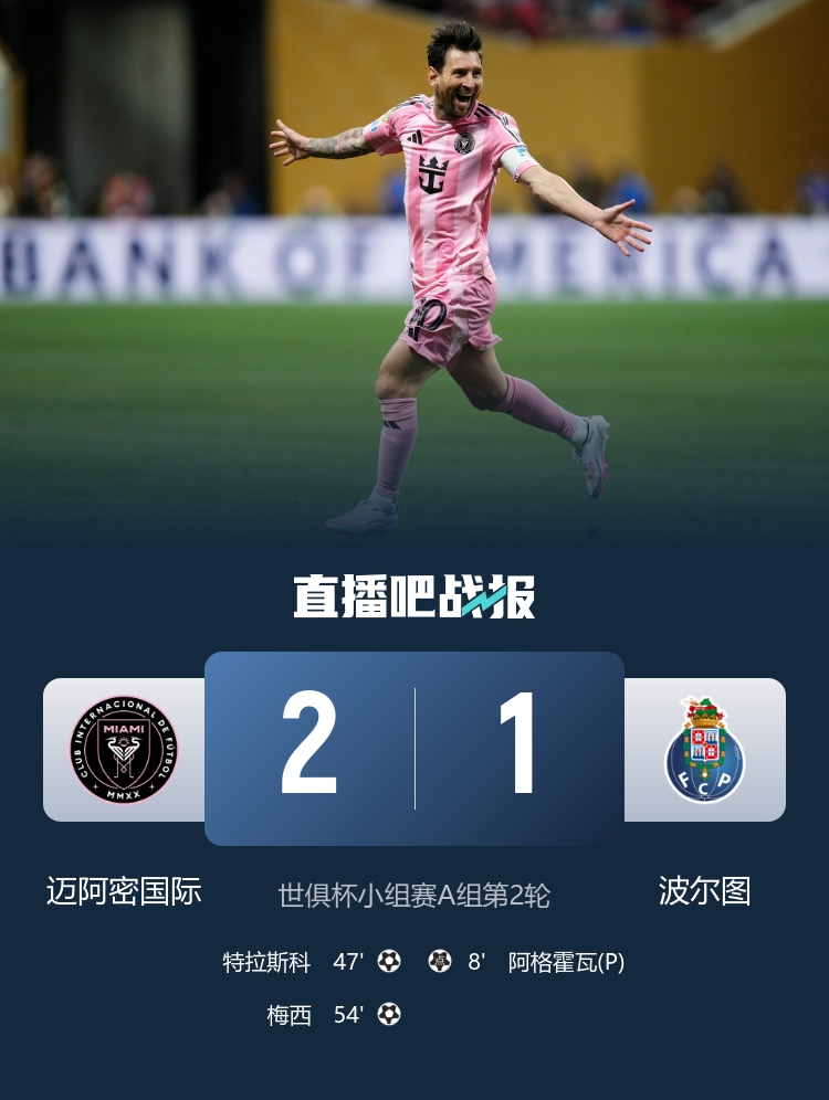 波爾圖后衛(wèi)：賽前重點(diǎn)部署過對(duì)梅西的防守 被逆轉(zhuǎn)很失望