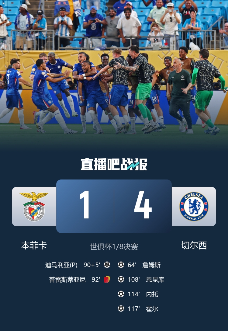 世俱杯1/8決賽切爾西4-1本菲卡，現(xiàn)場上座人數(shù)為25929人
