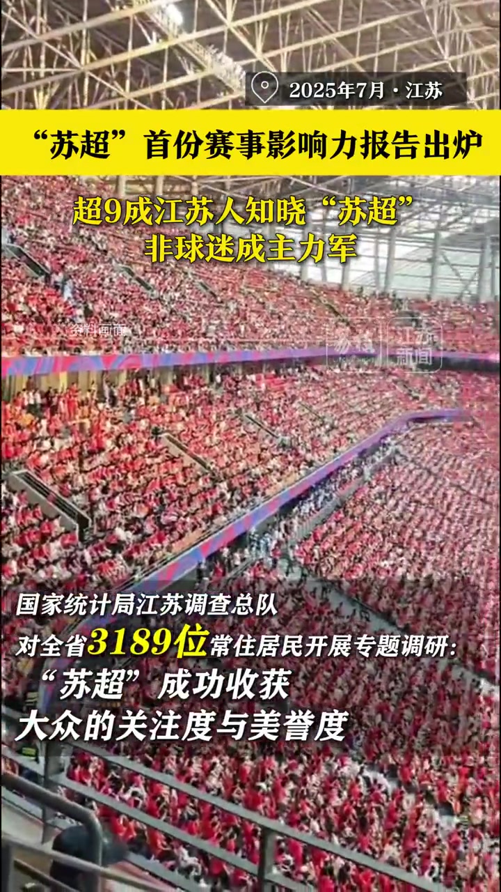 蘇超首份賽事影響力報告出爐