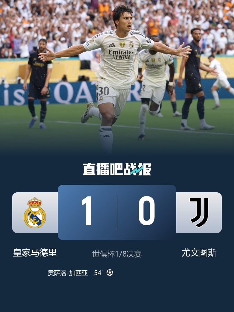 記者：尤文0-1不敵皇馬&有尊嚴(yán)地離開世俱杯，國米卻0-2負(fù)于弱旅